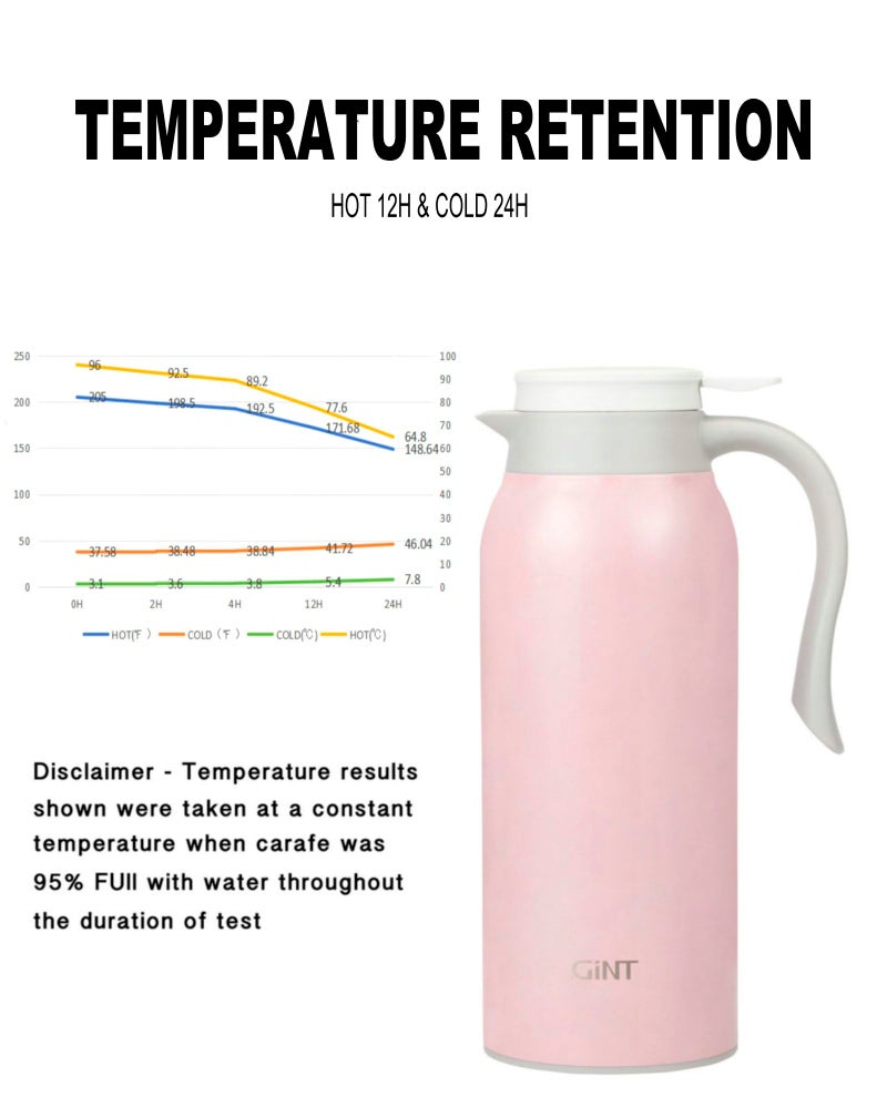 GiNT 51 Oz Stainless Steel Thermal Coffee Carafe, Double Walled Vacuum Insulated Flask, 12 Hour Heat Retention, 1.5 Liter Tea, Water, and Coffee Dispenser (Upgraded version Pink) - Image 5